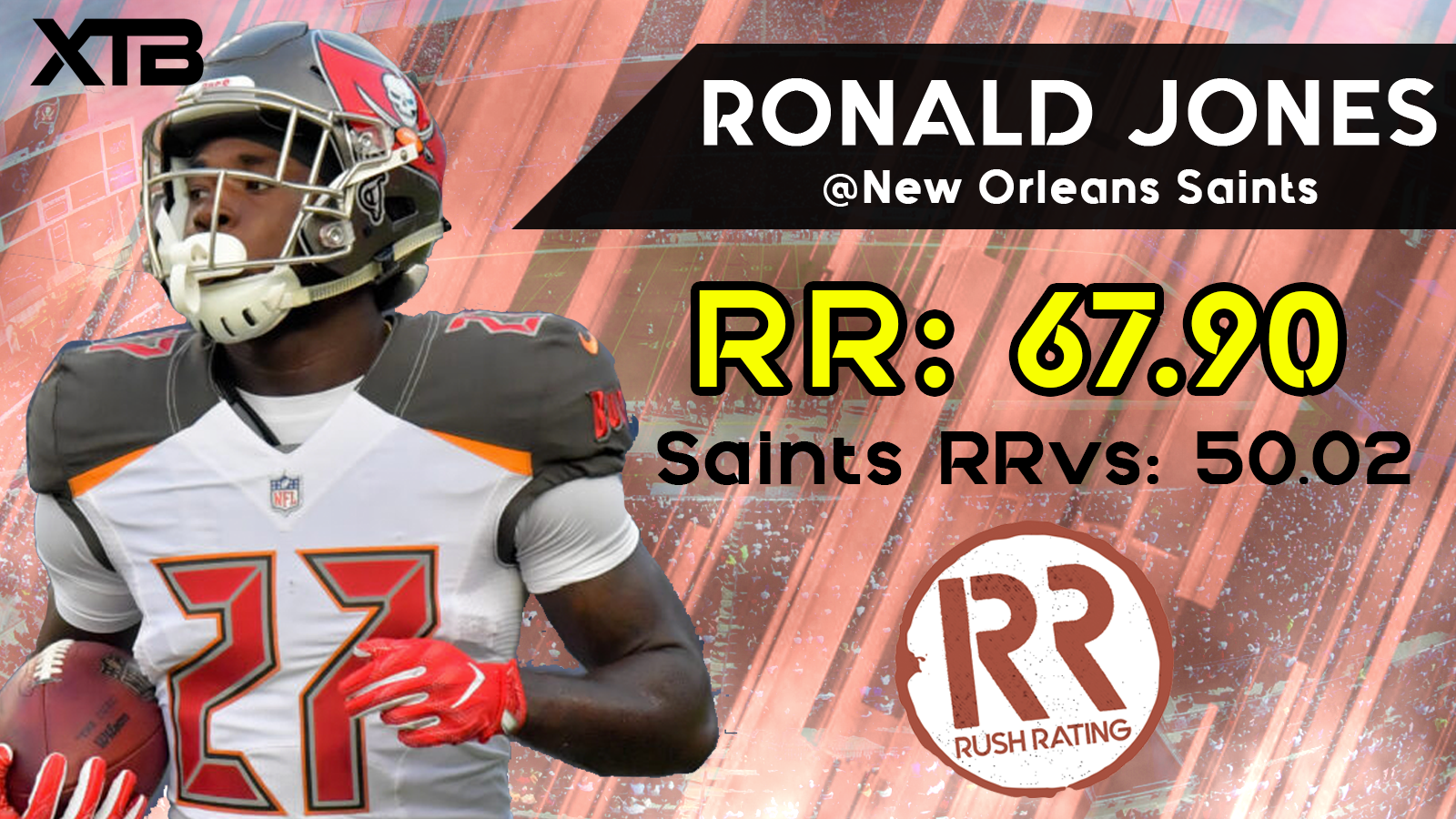 Ronald Jones Running Back Rankings