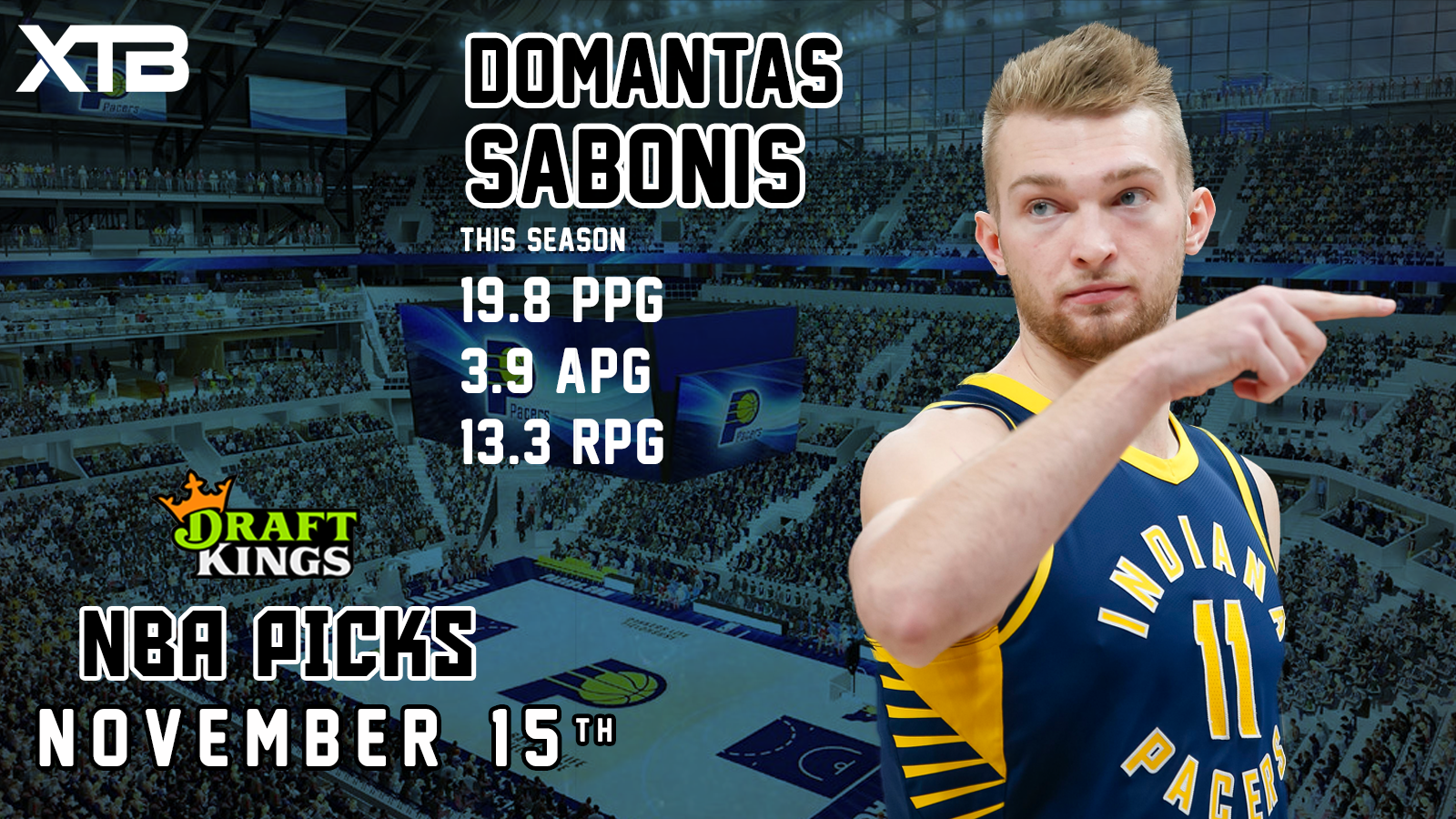 Domantas Sabonis Best NBA DraftKings Lineup