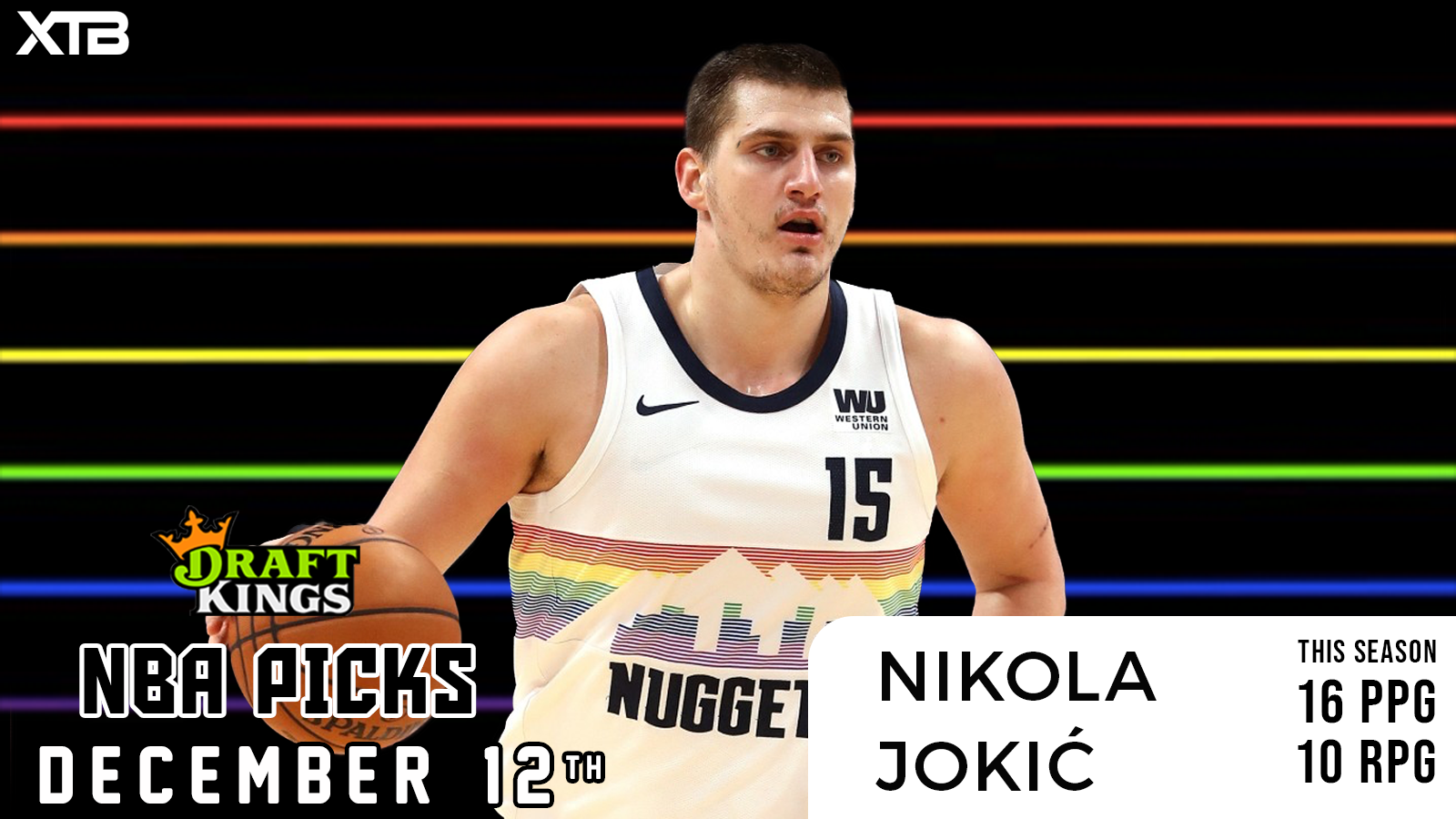 Nikola Jokic Best NBA DraftKings Lineup