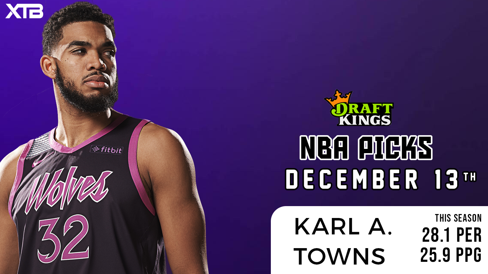 Karl Anthony Towns Best NBA DraftKings Lineup