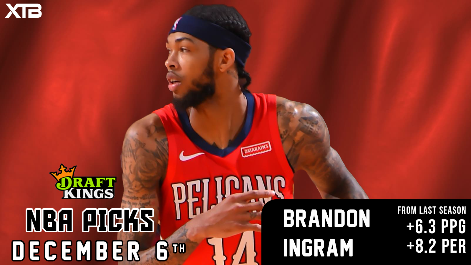 Brandon Ingram Best NBA DraftKings Lineup